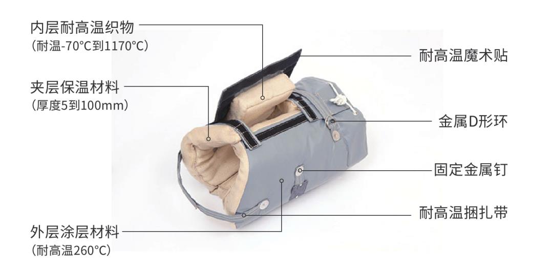 <a href=http://www.lsahbz.com/e/tags/?tagname=%E9%98%80%E9%97%A8%E4%BF%9D%E6%B8%A9%E5%A5%97 target=_blank class=infotextkey><a href=http://www.lsahbz.com/e/tags/?tagname=%E9%98%80%E9%97%A8%E4%BF%9D%E6%B8%A9 target=_blank class=infotextkey>閥門保溫</a>套</a>