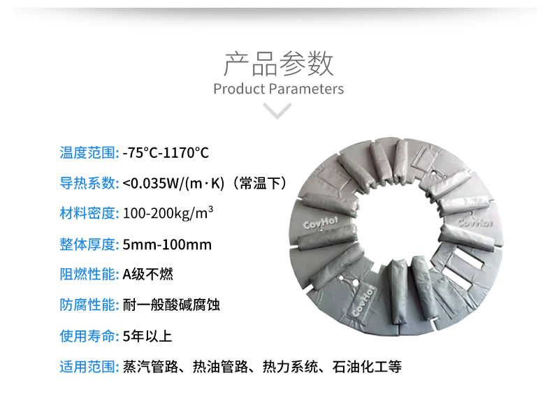 加熱模具<a href=http://www.lsahbz.com/e/tags/?tagname=%E4%BF%9D%E6%B8%A9%E5%A5%97 target=_blank class=infotextkey>保溫套</a>,模具隔熱