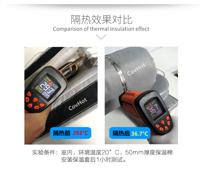 加熱模具<a href=http://www.lsahbz.com/e/tags/?tagname=%E4%BF%9D%E6%B8%A9%E5%A5%97 target=_blank class=infotextkey>保溫套</a>,模具隔熱